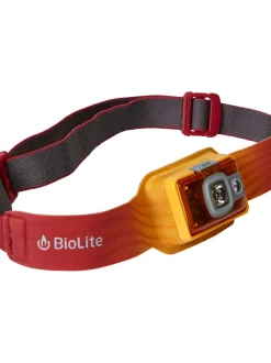 Title Nine Angler Headlamp 325>Women Packs, Bags & Gear