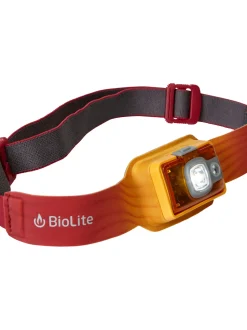 Title Nine Angler Headlamp 325><noscript><img width=