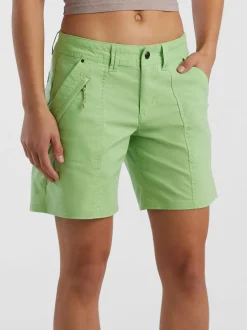 Title Nine Big B Shorts 7