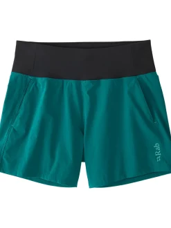 Title Nine Groove Sport Shorts><noscript><img width=